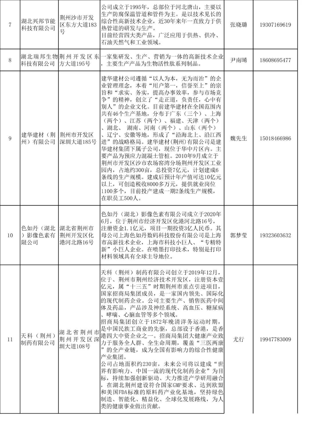 荆州市法制办公室最新招聘启事概览