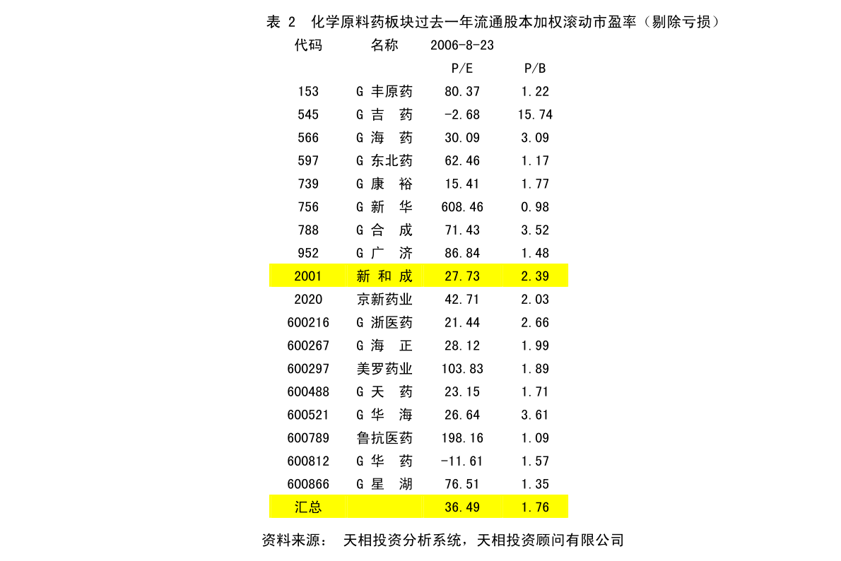 大许沟村委会最新发展规划概览