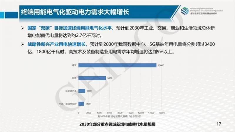 新闻中心 第61页