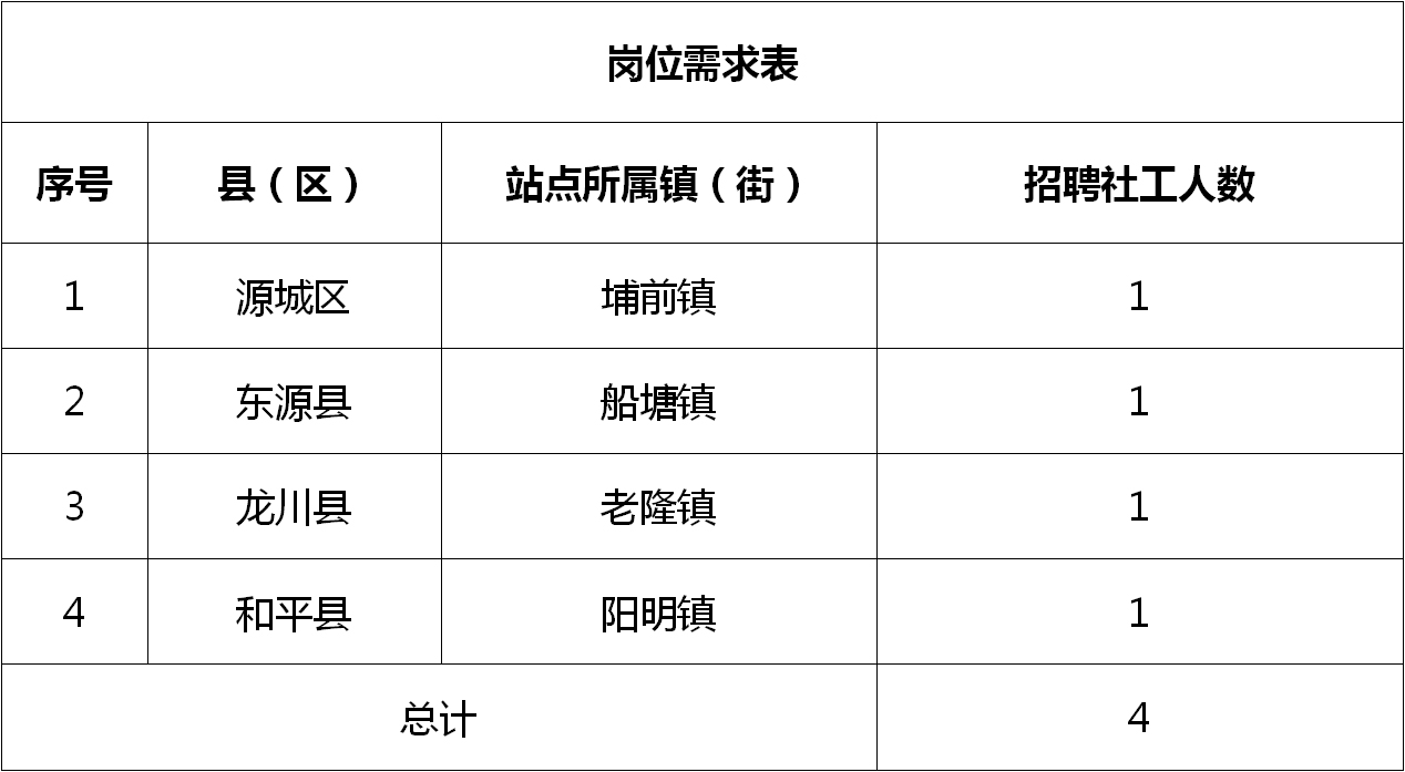 潘店镇最新招聘信息全面解析