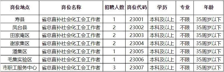 倒马关乡最新招聘信息汇总