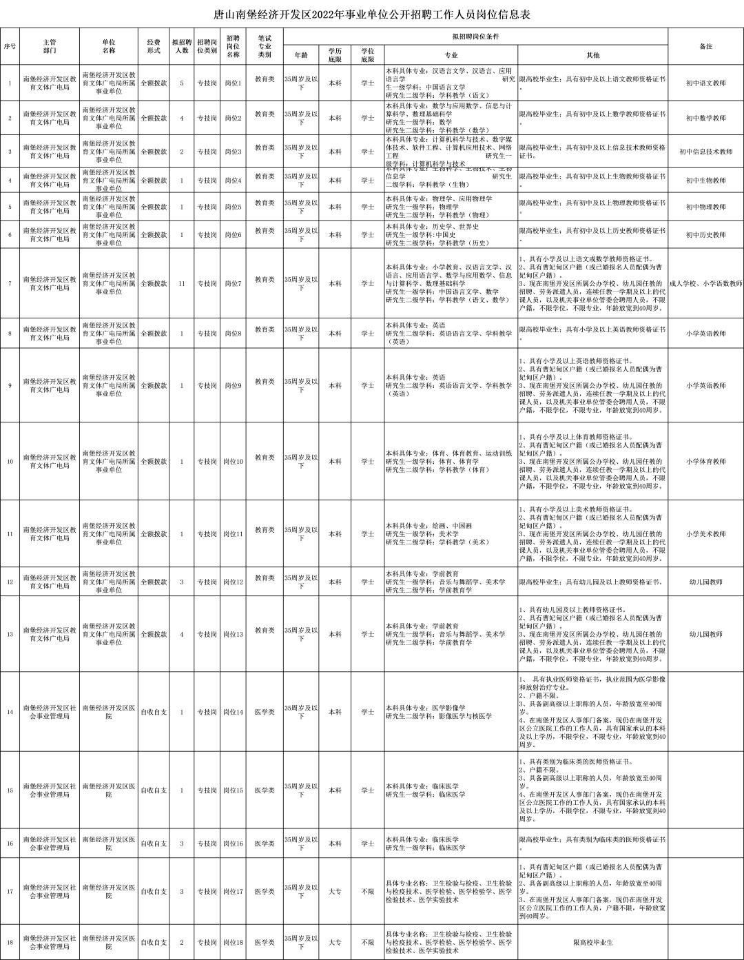 产品中心 第46页