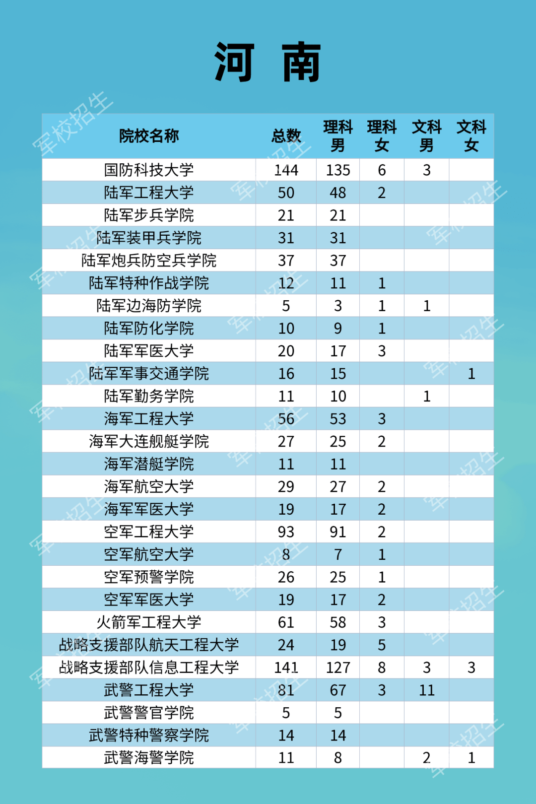 产品中心 第6页