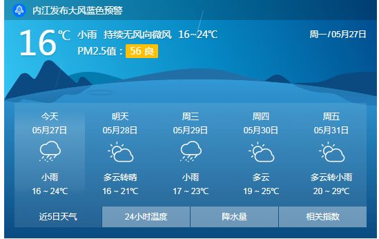 威远镇天气预报最新详解