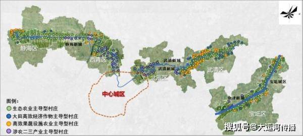 权坝村全新发展规划揭秘，未来蓝图展望