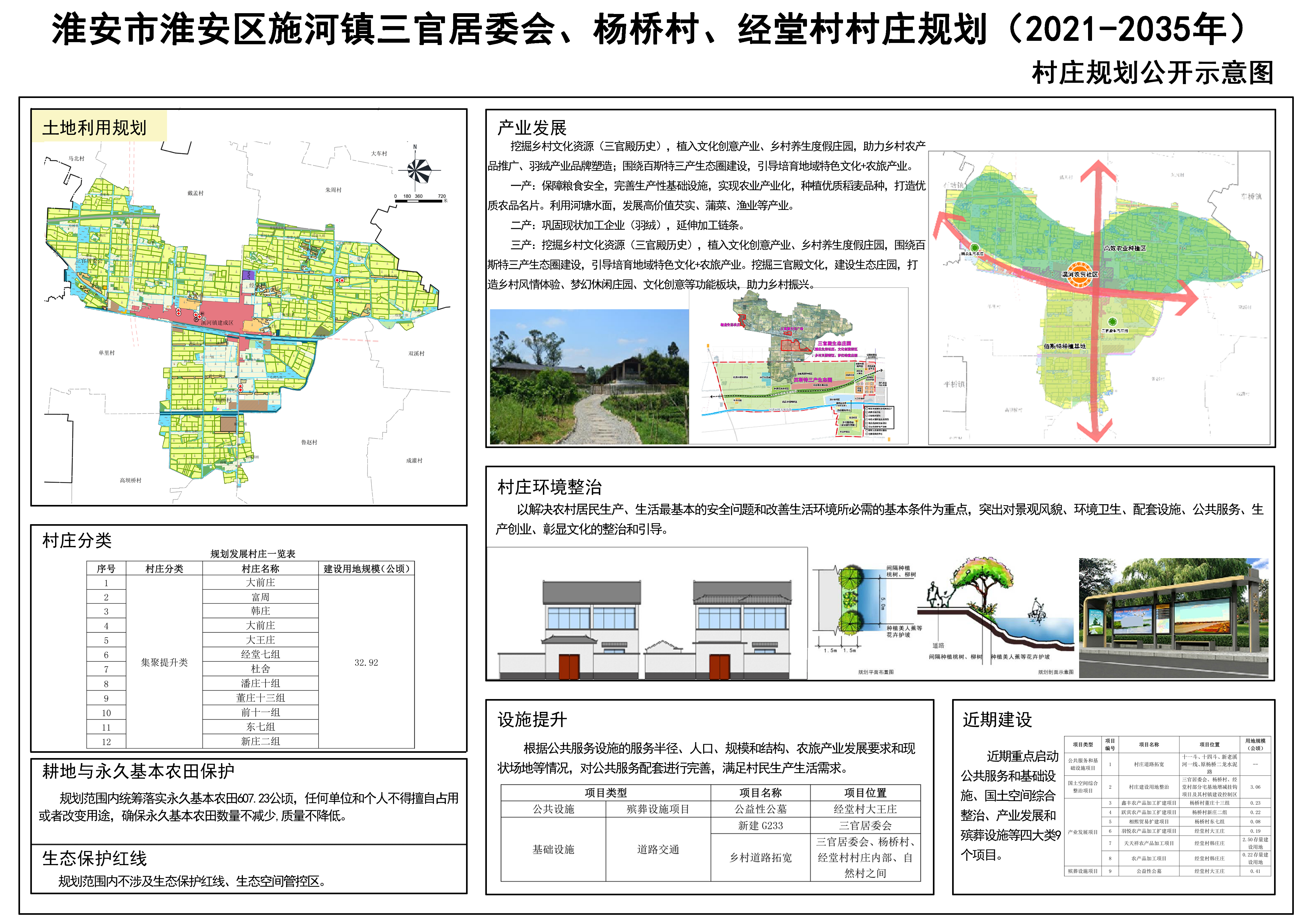 白马塔村委会，塑造乡村新面貌，推动可持续发展战略规划